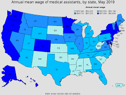 Medical Assistants