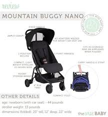 Mountain Buggy Nano Review The Wise Baby Mountain Buggy Nano Mountain Buggy Best Travel Stroller