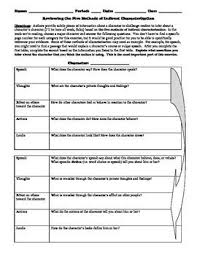 The Five Methods Of Indirect Characterization Worksheet Indirect Characterization Worksheets Method