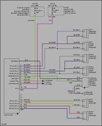 Read or download nissan altima wiring diagram for free wiring diagram at activediagram.oleificiodiseneghe.it. Altima Bose Wiring Diagram Blue Sea Dual Battery Wiring Diagram 2005ram Yenpancane Jeanjaures37 Fr