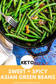 Pin On Cast Iron Keto