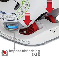 Britax Marathon Clicktight Convertible Car Seat Verve Your 1 Source For Baby Products Convertible Car Seat Car Seats Britax Advocate Clicktight