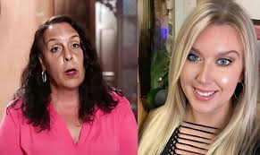 Happy Birthday Wishes and Comments