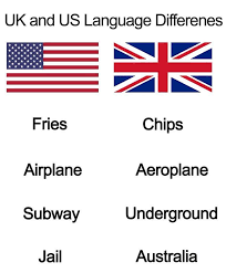 19 things australia does that america should adopt. Simon Kuestenmacher On Twitter How Does Usa Compare To Uk And Australia Very Scientific Very Serious Source Https T Co Thjfacgpm9