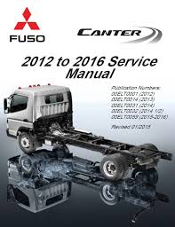 Mitsubishi fuso/canter service repair manuals are contains: Mitsubishi Fuso Troubleshooting Mitsubishi Fuso Manual Pdf