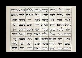 Calligraphy Art Kabbalah Art Zohar 72 Names Of God Chart