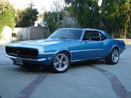 Image result for LeMans Blue 1968 Camaro