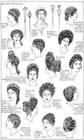 Read The Mode In Hats And Headdress Online By R Turner Wilcox Books Roman Hairstyles Ancient Roman Women Ancient Rome
