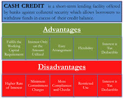 Advantages And Disadvantages Of Cash Credit Efinancemanagement Cash Credit Financial Strategies Accounting And Finance