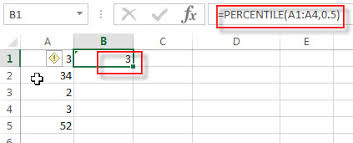 Excel Percentile Function Free Excel Tutorial