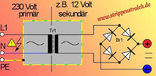 der strippenstrolch netztrafo anschliessen