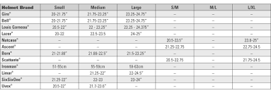 Giro Cipher Size Chart