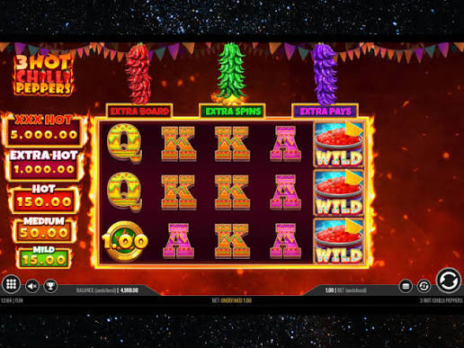 3 Hot Chilli Peppers slot review: What to expect, features and gameplay - Slot Review