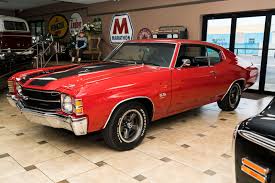 Image result for Carnival Red 1971 Rootes