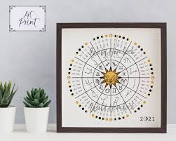 2021 Zodiac Wheel Astrology Moon Phase Calendar Wild Hemlock