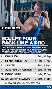 $2 million to $3 million usd. John Meadows His Journey To The Arnold Brand Back Workout Workout Back Workout Body Building Tips