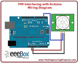 The sensor output high after, the delay period, if there is human activity in its sensing range, the output will remain high until the people left after the. Hc Sr501 Adjust Ir Pyroelectric Infrared Pir Motion Sensor Eee Box Bd Online Shop Anytime Anywhere