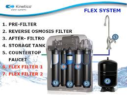 kinetico k5 flex water filtration