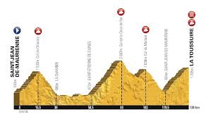 I do enjoy the three weeks of fine images of all the scenery, the race itself is beautifully filmed and the footage improves every year. The Tour De France 2015 Race Route Presented A Particular Profile For The Grande Boucle Blog Velowire Com Photos Videos Actualites Cyclisme