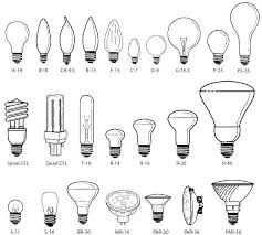 Led Light Bulb Shapes Charliebit Me