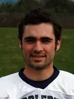 2008 Men's Lacrosse Roster