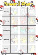 Pokemon Behaviour Chart Docx Teaching Behaviour Chart