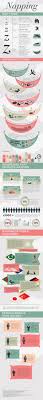 Schattenbilder Schattenspiel Schattentheater Anleitungen Kreative Ideen Pinterest Shadow Theater Life Hacks And Craft