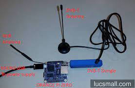 Compatible out of the box with multiple sdr. Aircraft Tracking With The Orange Pi Zero Lucsmall Com