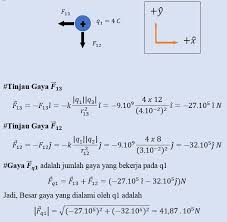 Hukum coulomb, yang membahas gaya interaksi antar muatan. Konsep Hukum Coulomb Dan Kumpulan Contoh Soal Serta Penjelasannya Gammafis Blog