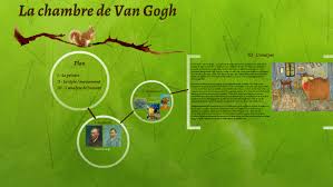 Vincent van gogh vincent van gogh, né le 30 mars 1853 à groot zundert, dans le brabant septentrional, était le fils d'un pasteur protestant. La Chambre De Van Gogh By Jean Kevin Dubois
