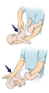 How to give a baby cpr. Choking First Aid Infant Up To Age 1 Year