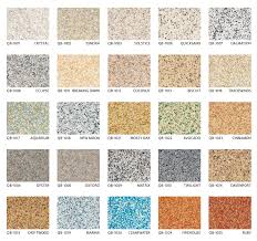 Most blue quartz is clear rock crystal irradiated with gold to from a deep sky blue color. Quartz Colorgranules Torginol Coatings Hub
