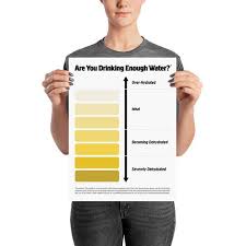 Pee Color Chart Water Intake Chart Urine Color Chart Pee