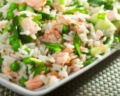 Recette De Salade De Riz D Ete Legere Au Saumon Concombres Et Petits Pois Recette Salade De Riz Salade De Riz Recette Salade