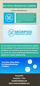 Pin On Morphomfg