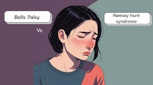 CDM 103 Head to toe assessment