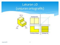 Membuat lukisan pilihan lakaran rak buku gantung. Proses Reka Bentuk