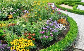 You may have time on one weekend but may be tied up on. Landscaping Job Duties Employment Career Information