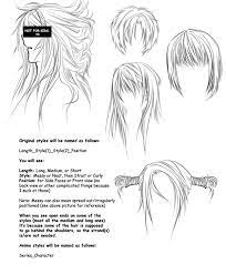 35 Tutorials About How To Draw Anime Anime Drawings Anime Hair Drawings