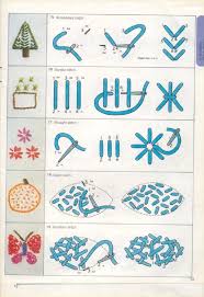 بالصور تعلم فن التطريز الجزء الثاني Embroidery Tutorials Embroidery Stitches Basic Embroidery Stitches