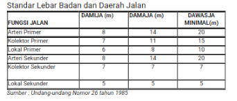Check spelling or type a new query. Https Learnsolarblog Files Wordpress Com 2017 12 Pjuts Tol Niarputriammatoto Pdf