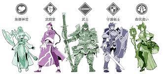 Fatal Friends Log Horizon Log Horizon Log Horizon Akatsuki Character Design