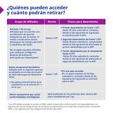 We did not find results for: Consulta Retiro Afp 4 Uit Paso A Paso Para Solicitar Los 17 200 Soles En Afp Profuturo Afp Prima Afp Habitat Y Afp Integra Infomercado Afp Integra Afp Habitat Afp Prima Afp Profuturo