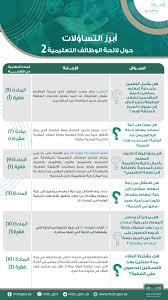 See more of ‎هيئة تقويم التعليم والتدريب‎ on facebook. Ø§Ù„Ø³Ø¹ÙˆØ¯ÙŠØ© ØªÙØ§ØµÙŠÙ„ Ø§Ù„Ø±ÙˆØ§ØªØ¨ ÙˆØ§Ù„Ø¹Ù„Ø§ÙˆØ§Øª Ø¨Ù„Ø§Ø¦Ø­Ø© Ø§Ù„ÙˆØ¸Ø§Ø¦Ù Ø§Ù„ØªØ¹Ù„ÙŠÙ…ÙŠØ© Ù…Ø¹Ù„ÙˆÙ…Ø§Øª Ù…Ø¨Ø§Ø´Ø±