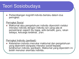 Konseling posmodern(?), barang apa itu? Ppt Mll 253 Powerpoint Presentation Free Download Id 4399509