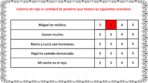 Contador de palabras para contar palabras, frases, consonantes y más ✔ números: Contamos Palabras En Oraciones Actividad Conciencia Lexica Orientacion Andujar