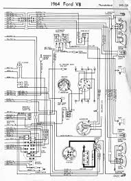 This is the corvette wiring diagram for the 1974 corvette wiring diagram. 1964 Corvette Starter Wiring Diagram Wiring Diagram Center End Minor End Minor Tatikids It