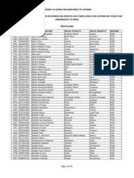 Check spelling or type a new query. Majina Ya Wavulana Waliochaguliwa Kujiunga Na Kidato Cha Tani Mwaka 2013