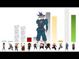 Super Dragon Ball Heroes Episode 8 9 Power Levels Youtube