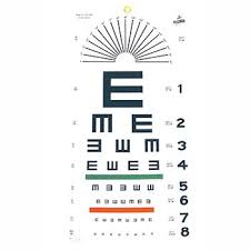 tumbling e eye chart 20 distance